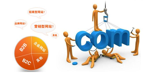 網(wǎng)站建設(shè)的真正價(jià)值你都挖掘到了嗎？以儀器儀表行業(yè)為例